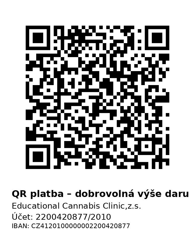 QR platba