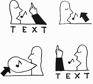 Kreslený návod propojující hlas, text a gesto